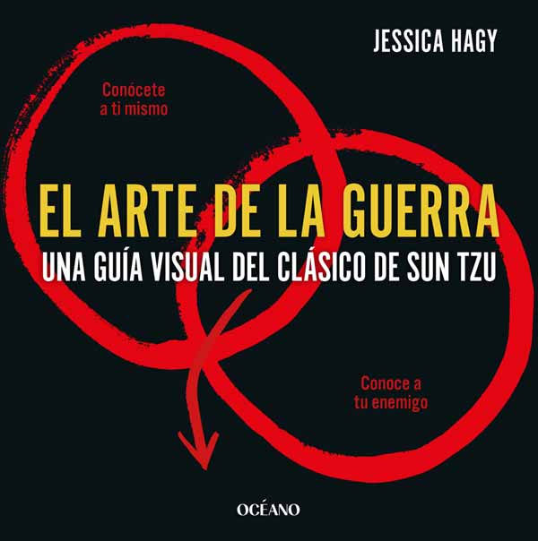 EL ARTE DE LA GUERRA (UNA GUIA VISUAL DEL CLASICO DE SUN TZ